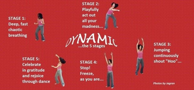 Osho-online-dynamic-meditation-steps